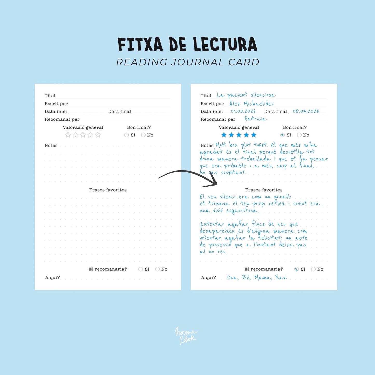 Pack 4 fitxes de lectura. Model 2. "Estic llegint. No molestar" (català)