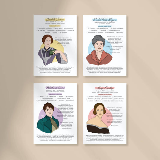 Pack 4 fichas de lectura "Escritoras"